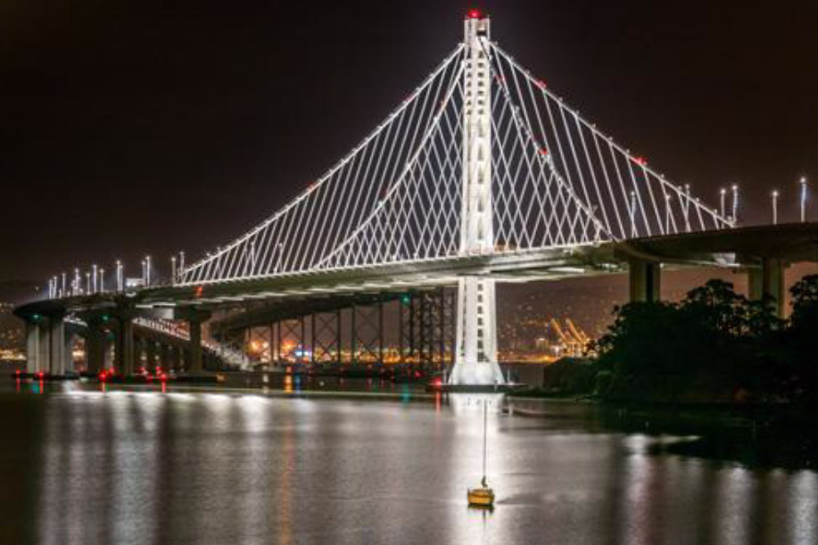 List of longest suspension bridge spans